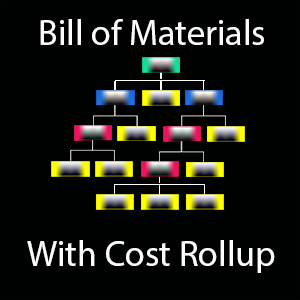 Bill of Material, Inventory and Cost Rollup - Microsoft key - Australia