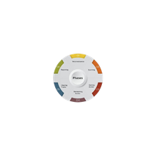 Network Penetration Guides and Tools - Microsoft key - Europe