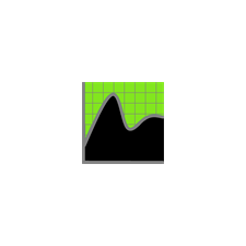 PID Simulator - Microsoft key - South Africa