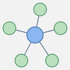 Smart MindMap - Microsoft key - South Africa