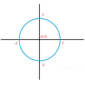 Graphing Calculator Math - Microsoft key - Australia