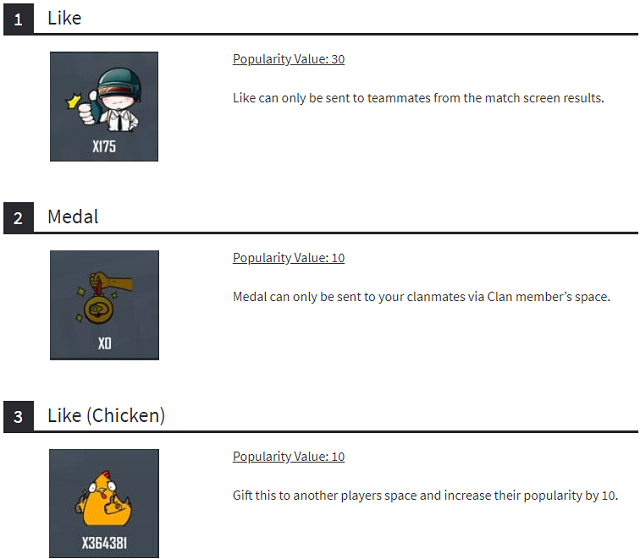 Common Popularity Items 1.jpg Common Popularity Items 1.jpg