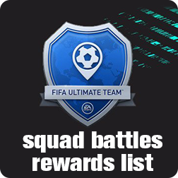 FIFA 21 Squad Battles Reward Full Guide, FUT 21 Squad Battles Ranking, Prize and Requirements