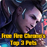 Garena Free Fire Ob27 Update: Top 3 Pets that suits Character Chrono in Free Fire